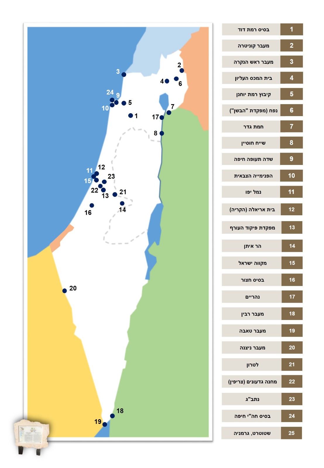 מפת אבני חץ הדורות